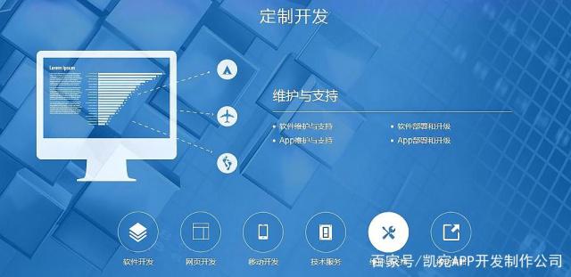 成都未來久<a href=http://www.gaonai.com.cn>APP開發</a>定制說明