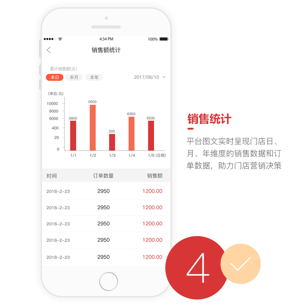 微博APP熱搜真的可以買嗎？
